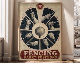 Fencing Vintage Wall Art, Sword Defense Technique Canvas Print, Fencer Gift, Fencing Club Decor, Sports Poster, Digital Download- SH694