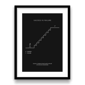 Success Vs Failure Motivational Wall Art Framed Office Decor for ...