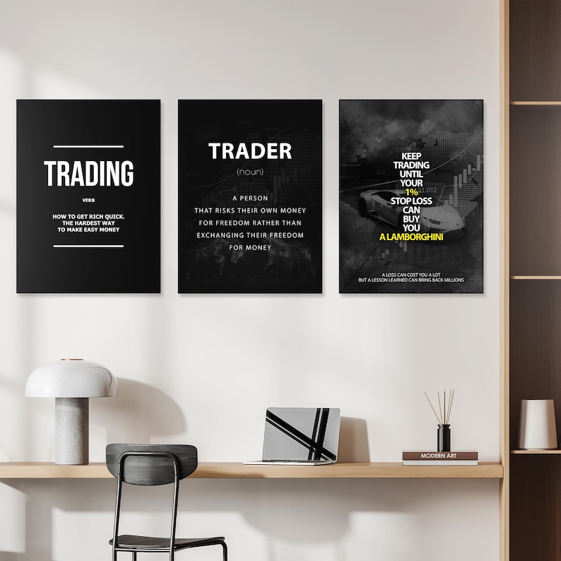 3x Trader Mindset Wall Art Bundle Trading Quotes Canvas Print Stop 3x-trader-mindset-wall-art-bundle-trading-quotes-canvas-print-stop