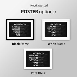 A Million Dollars road canvas print for your home, workspace, or office decor! When you have a million-dollar vision, dont surround yourself with 1 cent minds and get your daily reminder art print of what it takes to reach 1 Million Dollars a year