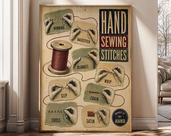 Sewing Room Vintage Wall Art,Hand Stitch Guide Canvas Print,Seamstress Gift, Tailor Studio Decor, Craft Room Poster, Digital Download- SH691