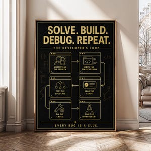 May include: A black rectangular poster with gold text and icons. The title reads SOLVE. BUILD. DEBUG. REPEAT. THE DEVELOPER'S LOOP. It features a flowchart of six boxes with icons and labels: UNDERSTAND THE PROBLEM, WRITE THE SIMPLE VERSION, READ THE ERROR, TEST THE EDGE CASE, FIX THE CAUSE, and SHIP THE IMPROVEMENT. The bottom text reads EVERY BUG IS A CLUE.