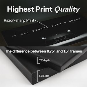 Puede incluir: Una impresi&oacute;n en lienzo negra con el texto "Highest Print Quality" y "Razor-sharp Print." La impresi&oacute;n tambi&eacute;n presenta la frase "IT ALL STARTS WITH A DREAM." La imagen muestra la diferencia entre marcos de 1,9 cm y 3,8 cm de profundidad.