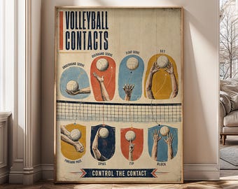 Vintage Volleyball Wall Art, Retro Sports Technique Poster, Volleyball Canvas Print, Athlete Room Decor, Coach Gift, Digital Download- SH684