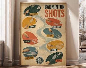 Vintage Badminton Wall Art, Retro Racket Sports Poster, Badminton Canvas Print, Gym Decor, Player Coach Gift, Digital Download- SH686