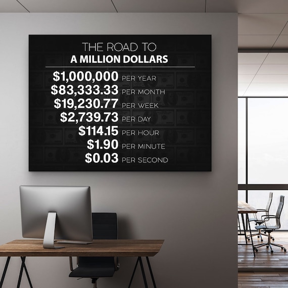 Motivational Poster Office Wall Art - The Road to a Million Dollars Canvas Wall Art - Printable Wall Art for Wall Decor - Wall Hanging Art