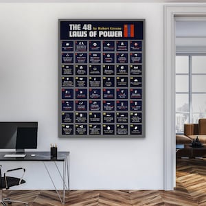 Puede incluir: Un p&oacute;ster enmarcado titulado "The 48 Laws of Power" de Robert Greene. El p&oacute;ster presenta una cuadr&iacute;cula de 48 cuadrados numerados, cada uno con una ley y un icono correspondiente. El fondo es azul oscuro con texto e iconos blancos.