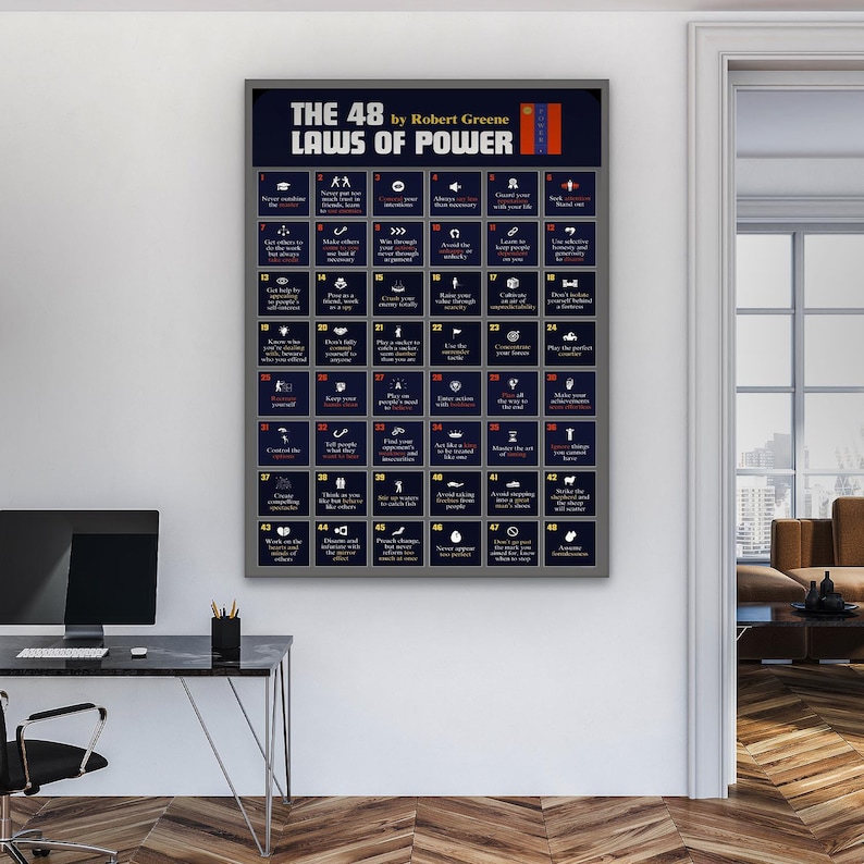 Puede incluir: Un p&oacute;ster enmarcado titulado "The 48 Laws of Power" de Robert Greene. El p&oacute;ster presenta una cuadr&iacute;cula de 48 cuadrados numerados, cada uno con una ley y un icono correspondiente. El fondo es azul oscuro con texto e iconos blancos.