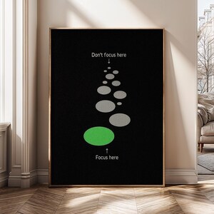 May include: Framed art print with a black background. It shows a path of grey circles leading to a green circle at the bottom. Text reads "Don't focus here" and "Focus here" with arrows.