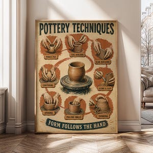 May include: A rectangular poster titled POTTERY TECHNIQUES featuring illustrations of hands performing various methods including pinch pot, coil building, slab building, centering, score and slip, opening, pulling walls, and trimming, with the text FORM FOLLOWS THE HAND.