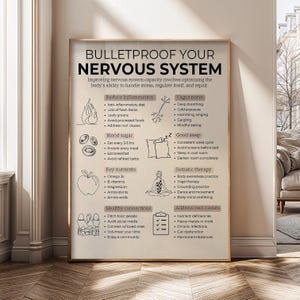 Op de afbeelding: Een ingelijste poster met de tekst "BULLETPROOF YOUR NERVOUS SYSTEM" in vette zwarte letters. De poster bevat secties over het verminderen van ontstekingen, bloedsuiker, belangrijke voedingsstoffen, gezonde verbindingen, de nervus vagus, goede slaap en somatische therapie.