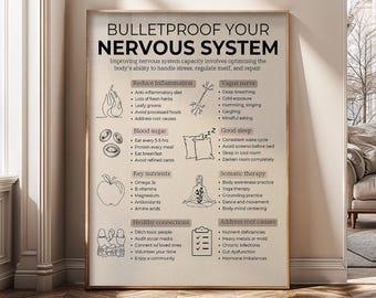 Arte de parede "Blind Your Nervoss" - Pôster infográfico de bem-estar, gráfico de saúde mente-corpo, decoração para consultório terapêutico - SH58