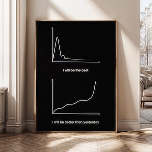May include: A framed black print with two white line graphs. The top graph shows a sharp peak, while the bottom graph shows a steady upward curve. Text below each graph reads, "I will be the best" and "I will be better than yesterday."