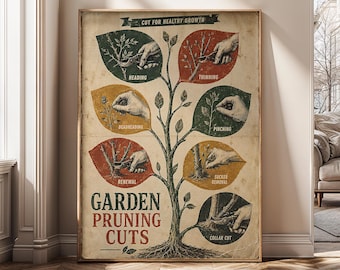 Gardener Vintage Wall Art, Botanical Pruning Guide Canvas Print,Gardening Gift,Greenhouse Decor, Plant Lover Poster, Digital Download- SH692