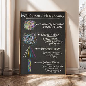 May include: A white ceramic mug with a black handle and the text "But First, Coffee" in a bold, black font. The mug is set against a blurred background, suggesting a cozy setting.