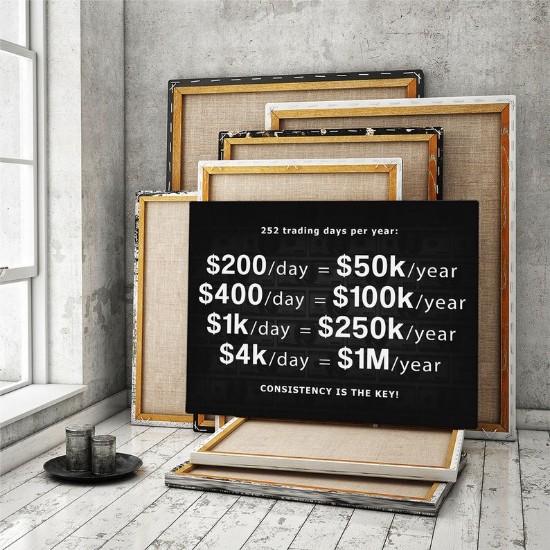 Trader Motivational Wall Art Office Decor Canvas Print Stock - Etsy