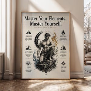May include: A vertical poster titled Master Your Elements. Master Yourself. featuring a central illustration of a muscular figure kneeling on a rock. Surrounding the figure are six icons representing strength, adaptability, focus, discipline, resilience, and purpose with descriptive text for each element.