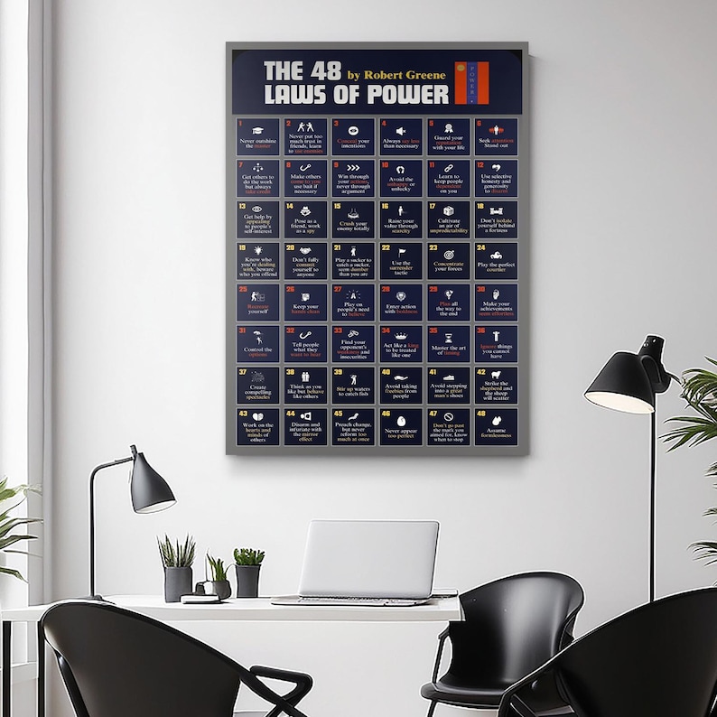 Puede incluir: Un p&oacute;ster enmarcado titulado "THE 48 LAWS OF POWER by Robert Greene" cuelga de una pared blanca. El p&oacute;ster tiene un fondo azul oscuro con texto e iconos blancos. El p&oacute;ster est&aacute; en un marco gris y se muestra encima de un escritorio blanco.