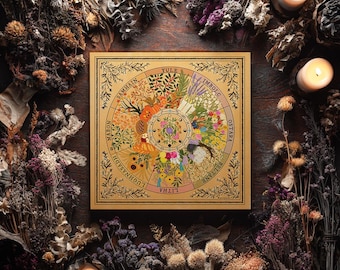 Das Wheel of the Year Poster
