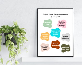 May include: A printable poster with a white background and colorful speech bubbles containing tips on how to support others struggling with mental health. The text includes phrases like "Listen to them", "Validate their feelings", "Learn about mental health", "Encourage them to seek help", "Be Non-Judgmental", "Check in with them", "Learn about mental health", and "Spend time with them".