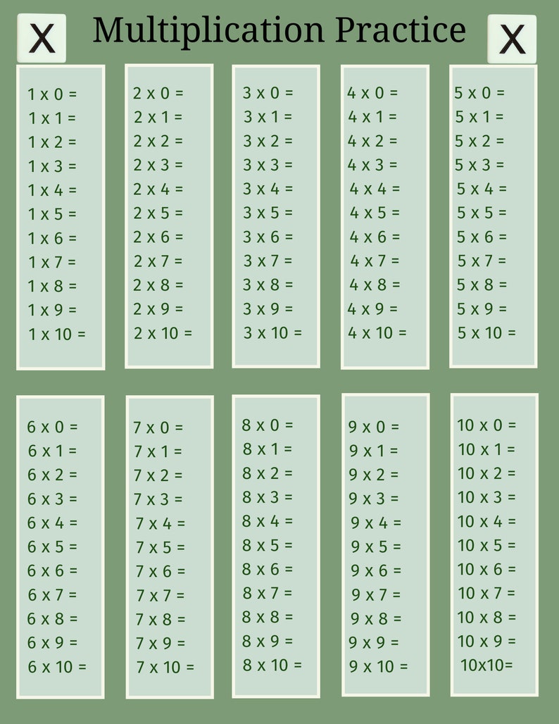 Multiplication Tables Memorization and Practice Bundle - Etsy
