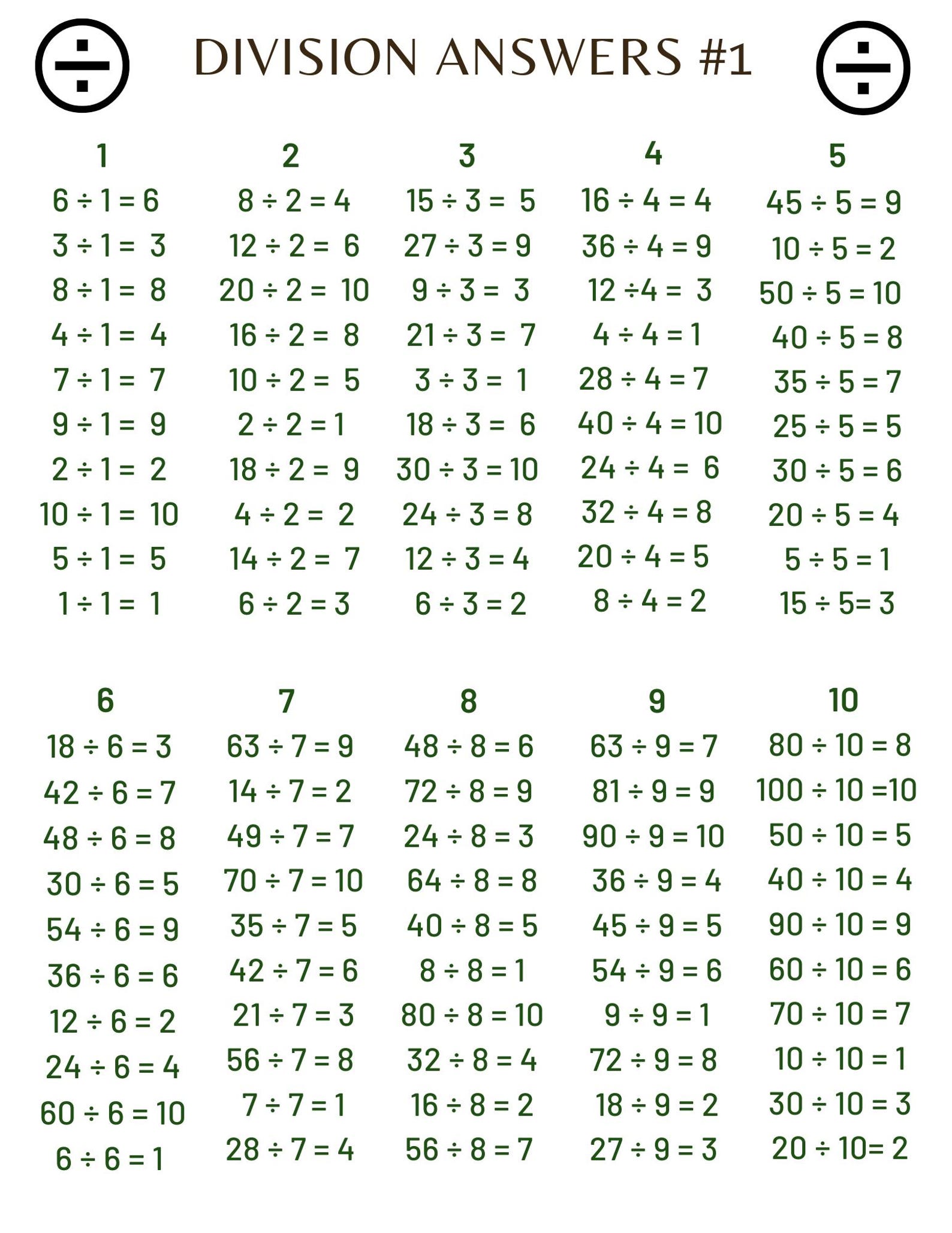 Division Practice With Answer Sheet - Etsy