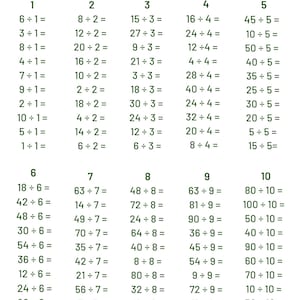May include: White worksheet titled "DIVISION PRACTICE #1" with division problems arranged in columns. Includes problems like 6 ÷ 1 = and 8 ÷ 2 =. The worksheet is designed for practicing division skills.