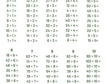 Division Practice with Answer Sheet