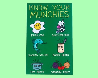Know Your Munchies / Pothead Poster / Stoner Art Print