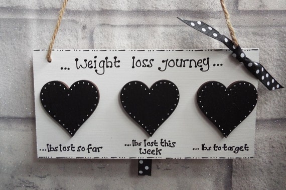 Personalised Weight Loss Journey Chalkboard Sign