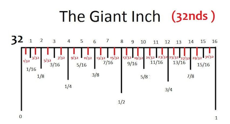 May include: A graphic illustration titled The Giant Inch (32nds) showing a ruler segment from 0 to 1 inch. It displays black and red vertical tick marks with corresponding fractions labeled in black and red text to represent 32nd increments.