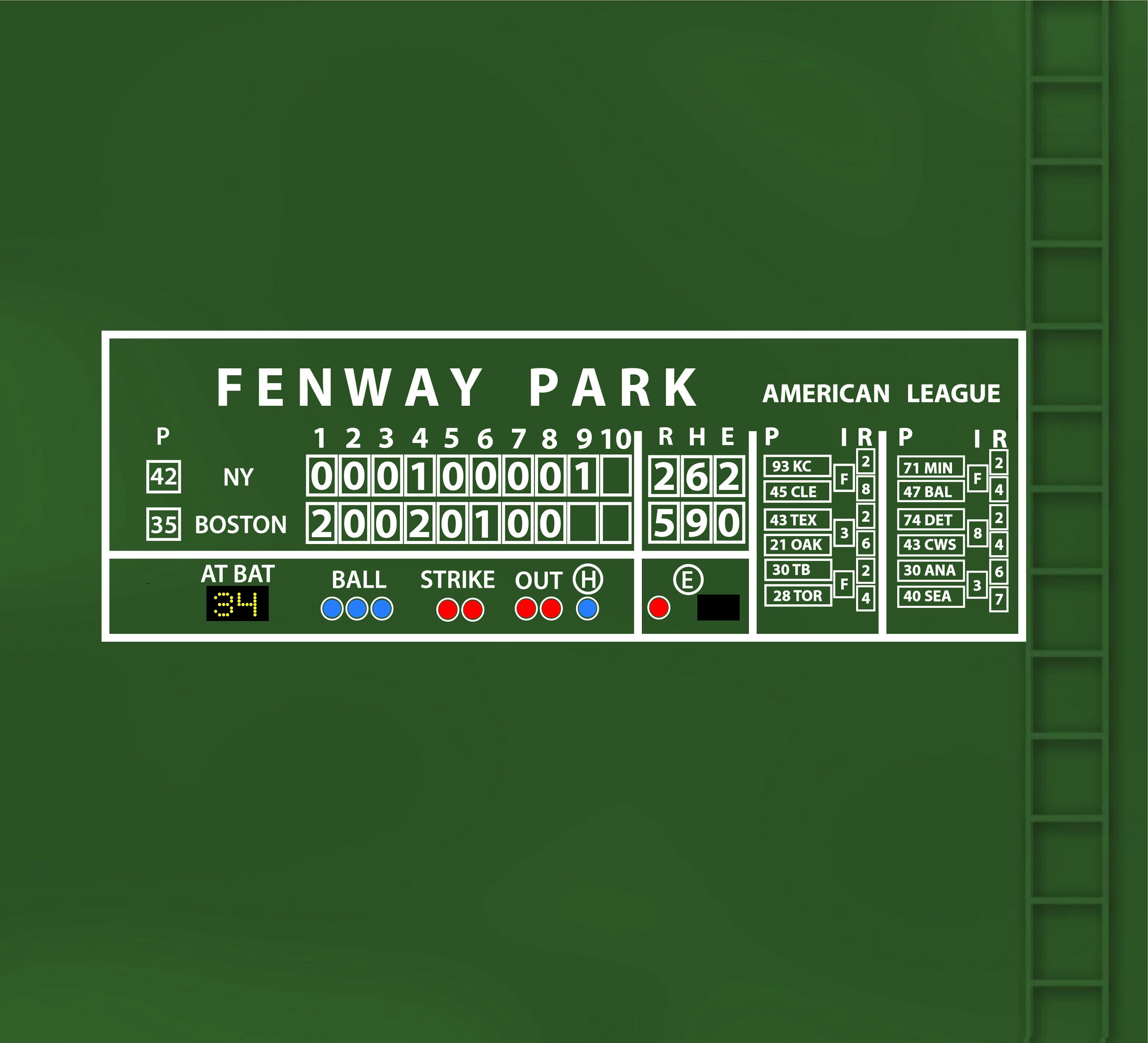fenway park green monster scoreboard