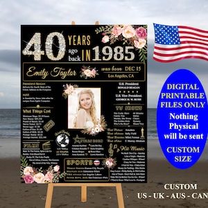 Poster 40th Birthday, 1985 Events, Poster 1985, Born in 1985, Remember 1985 Sign, What happened in 1985 | Instant Download DIY Printable P06