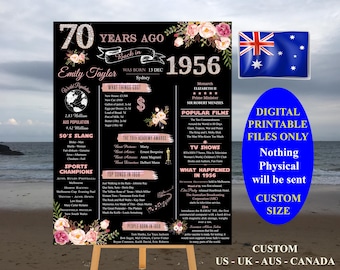 1956 AUSTRALIEN, Poster 70er Geburtstag, Poster 1956, Born in 1956, Remember 1956 Schild, was 1956 passiert ist, Instant Download DIY Printable 9