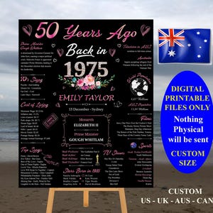 1975 AUSTRALIA, Poster 40th Birthday, Poster 1975, Born in 1975, Remember 1975 Sign, What happened in 1975, Instant Download DIY Printable15