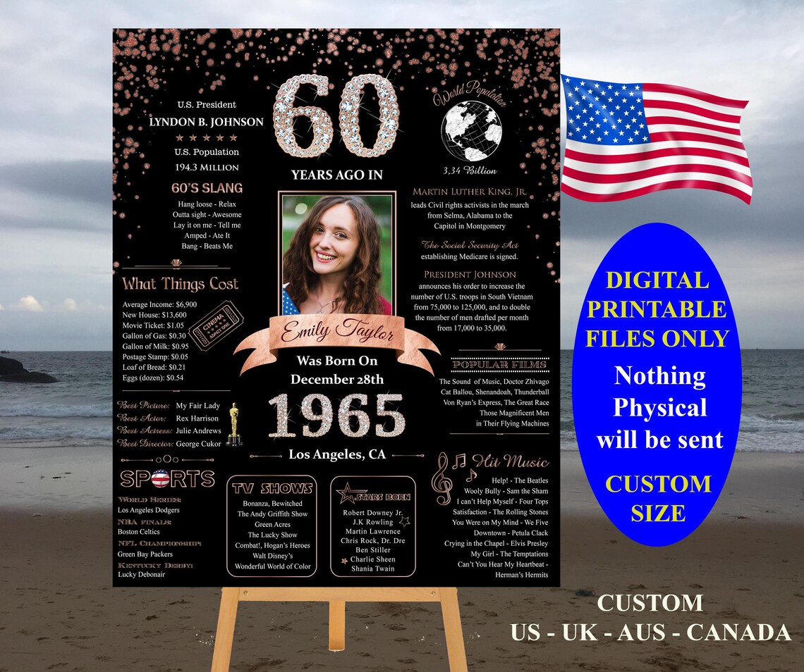 Poster 60th Birthday, 1965 Events, Poster 1965, Born in 1965, Remember ...