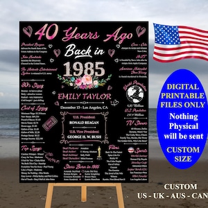 Poster 40th Birthday, 1985 Events, Poster 1985, Born in 1985, Remember 1985 Sign, What happened in 1985 | Instant Download DIY Printable P05