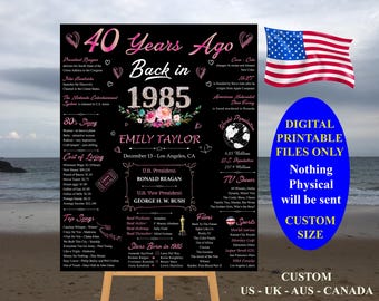 Poster zum 40 Sofortiger Download DIY Printable P05