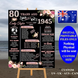 AUSTRALIA 1945, Póster 80 cumpleaños, Póster 1945, Nacido en 1945, Letrero para recordar 1945, Qué pasó en 1945, Descarga instantánea DIY Imprimible9