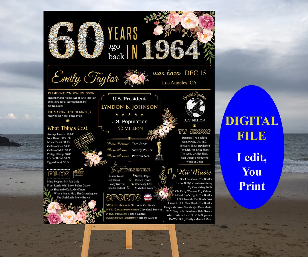 Poster 60th Birthday, 1964 Events, Poster 1964, Born in 1964, Remember