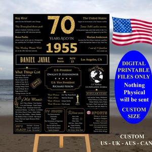 Poster 70th Birthday, 1955 Events, Poster 1955, Born in 1955, Remember 1955 Sign, What happened in 1955 | Instant Download DIY Printable P01