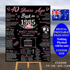 1985 AUSTRALIEN, Poster 40. Geburtstag, Poster 1985, Born in 1985, Remember 1985 Schild, Was ist 1985 passiert, Instant Download DIY Printable15