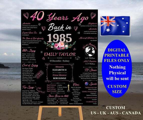 1985 AUSTRALIA, Poster 40th Birthday, Poster 1985, Born in 1985, Remember 1985 Sign, What happened in 1985, Instant Download DIY Printable15