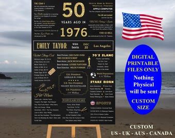 Poster 50th Birthday, 1976 Events, Poster 1976, Born in 1976, Remember 1976 Sign, What happened in 1976 | Instant Download DIY Printable P01