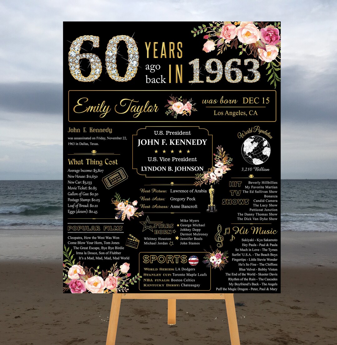 Poster 60th Birthday 1963 Events Poster 1963 Born in 1963 - Etsy