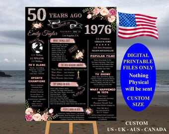 1976 USA, Poster 50th Birthday, Poster 1976, Born in 1976, Remember 1976 Sign, What happened in 1976 | Instant Download DIY Printable P08