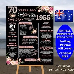 1955 AUSTRALIA, Poster 70th Birthday, Poster 1955, Born in 1955, Remember 1955 Sign, What happened in 1955, Instant Download DIY Printable 9
