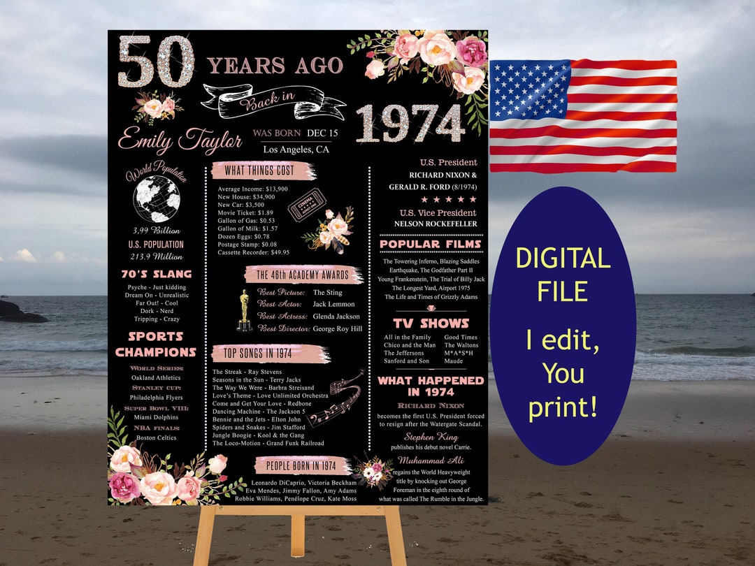 Poster 50th Birthday, 1974 Events, Poster 1974, Born in 1974, Remember