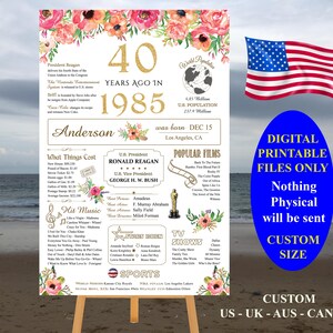Poster 40th Birthday Gifts for Women in 1985, 1985 Events, Poster 1985, Born in 1985, Remember 1985 Sign | Instant Download DIY Printable P3