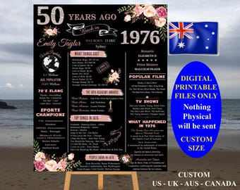 1976 AUSTRALIEN, Poster 50th Birthday, Poster 1976, Born in 1976, Remember 1976 Schild, was 1976 passiert ist, Instant Download DIY Printable 9